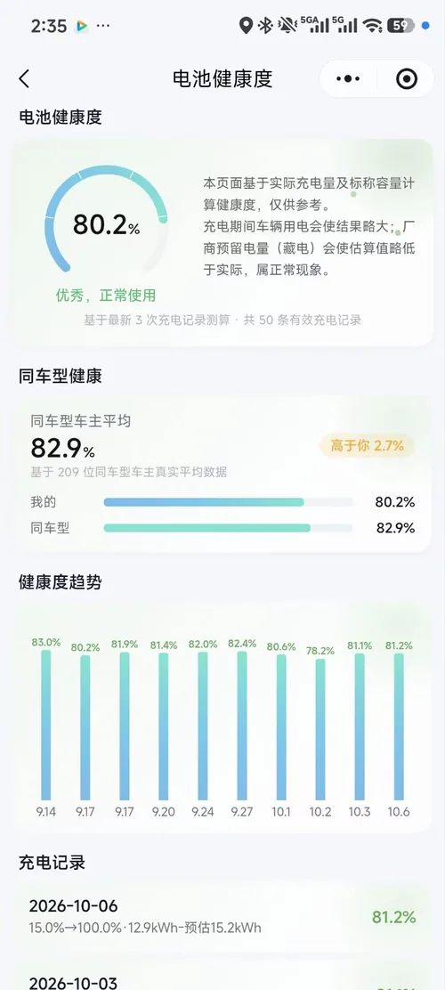 电池健康度参考页面示意