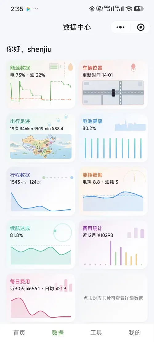 数据中心页面截图